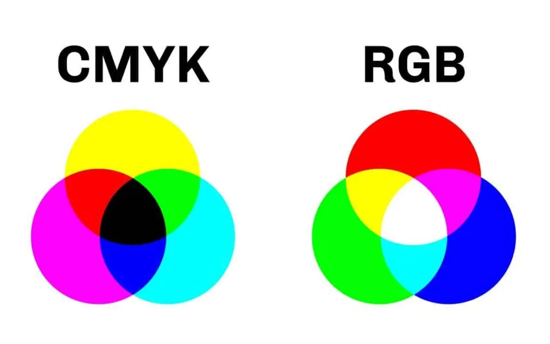Diferencia entre RGB y CMYK, ¿cuál usar en cada ocasión?